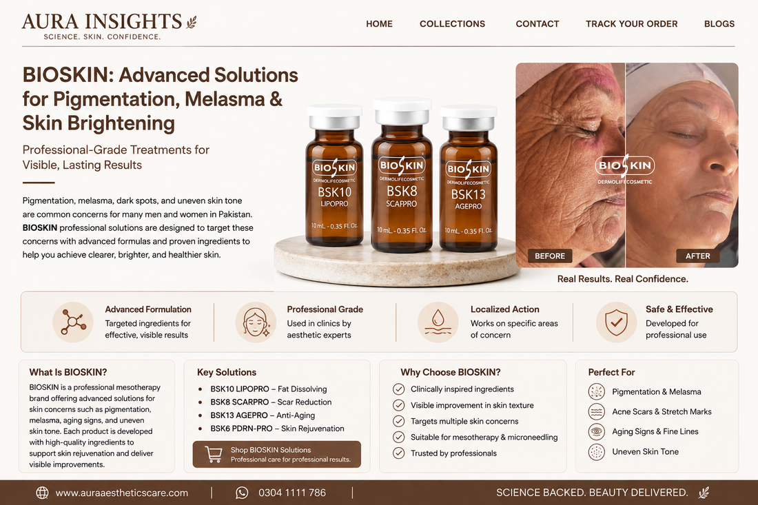 BIOSKIN Serums in Pakistan | BSK13 AGEPRO, BSK8 Scar Pro & BSK6 PDRN PRO