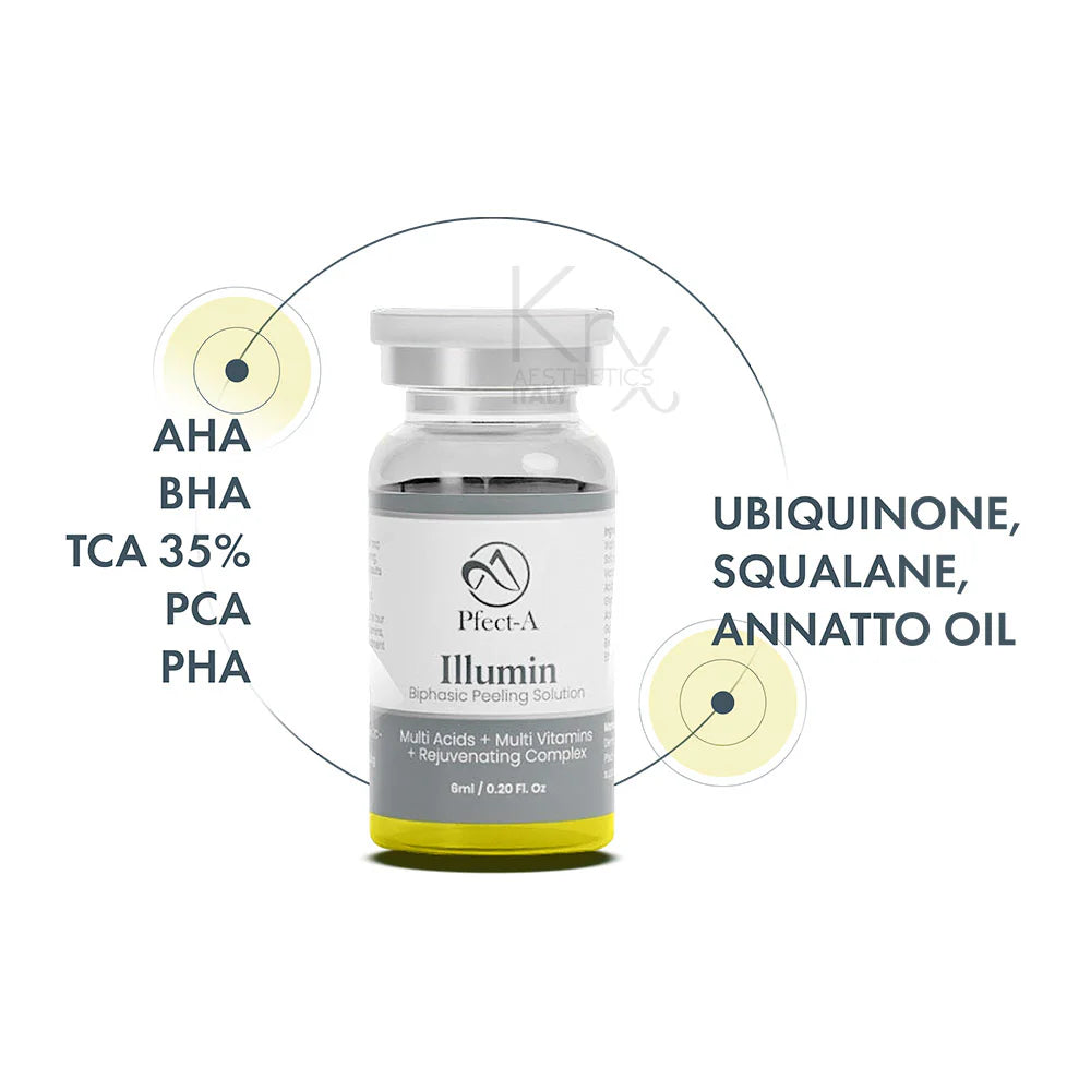 Pfect-A Illumin: 35% TCA Biphasic Peeling Solution for Professional Skin Renewal | pakistan
